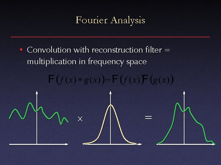 Fourier Analysis • Convolution with reconstruction filter = multiplication in frequency space = 