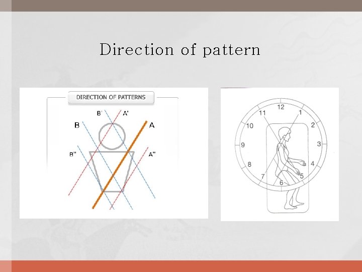 Direction of pattern 