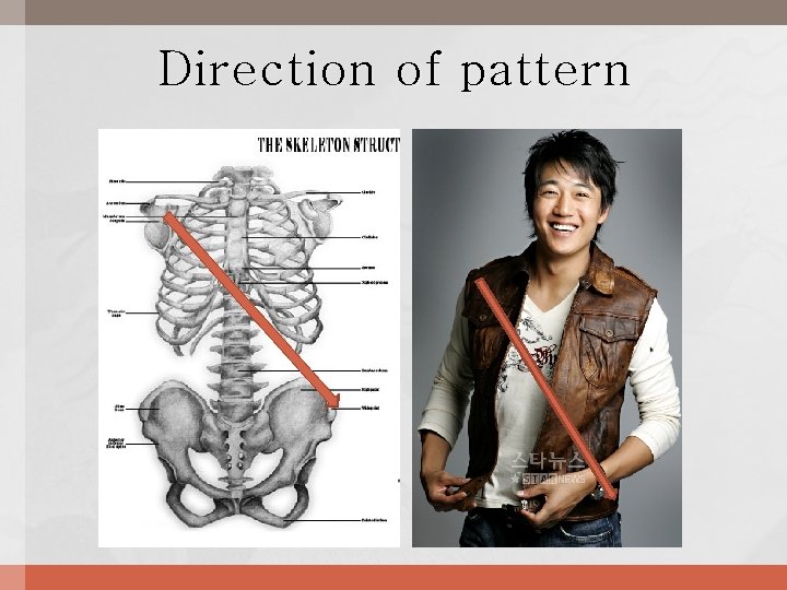 Direction of pattern 