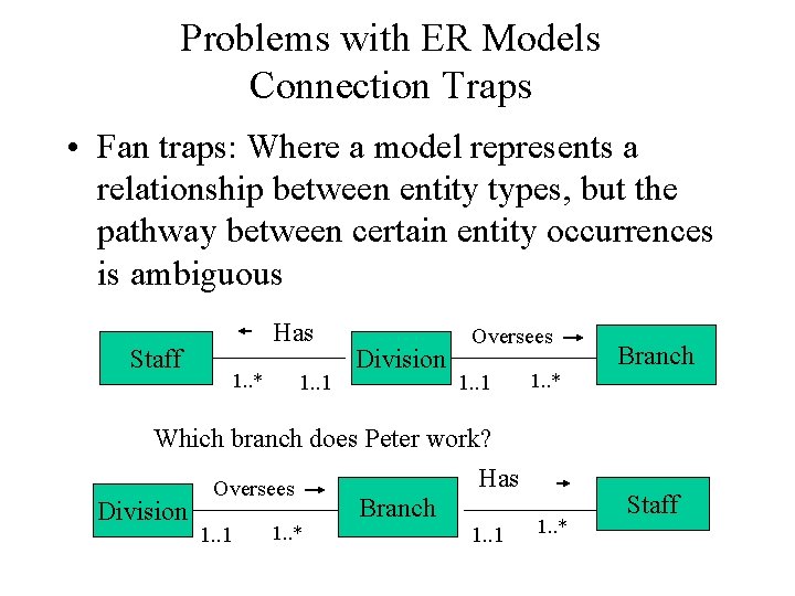 Problems with ER Models Connection Traps • Fan traps: Where a model represents a