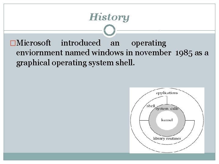 History �Microsoft introduced an operating enviornment named windows in november 1985 as a graphical