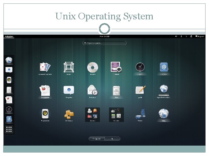 Unix Operating System 