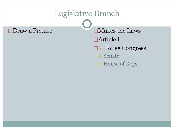 Legislative Branch �Draw a Picture �Makes the Laws �Article I � 2 House Congress