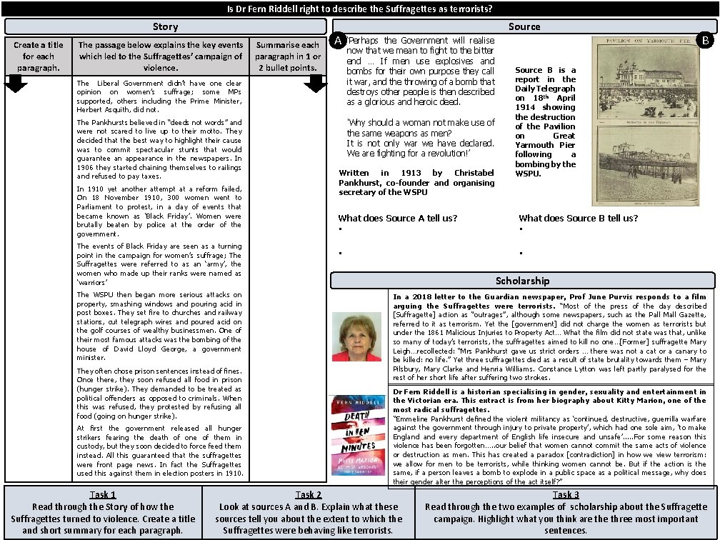 Is Dr Fern Riddell right to describe the Suffragettes as terrorists? Story Create a