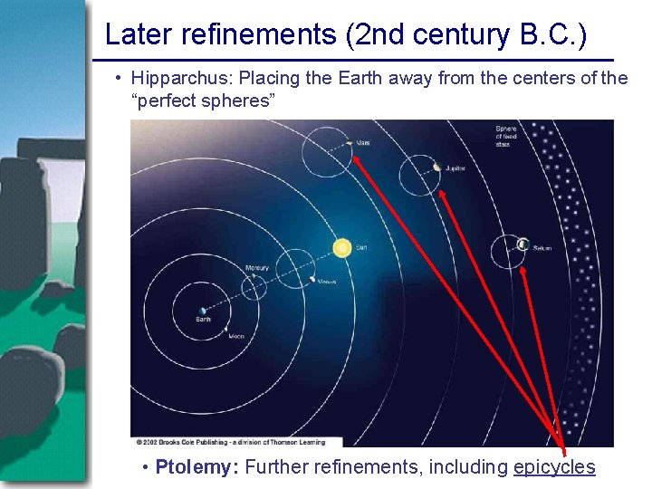 Later refinements (2 nd century B. C. ) • Hipparchus: Placing the Earth away