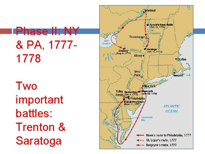 Phase II: NY & PA, 17771778 Two important battles: Trenton & Saratoga 