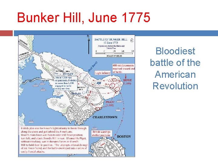 Bunker Hill, June 1775 Bloodiest battle of the American Revolution 