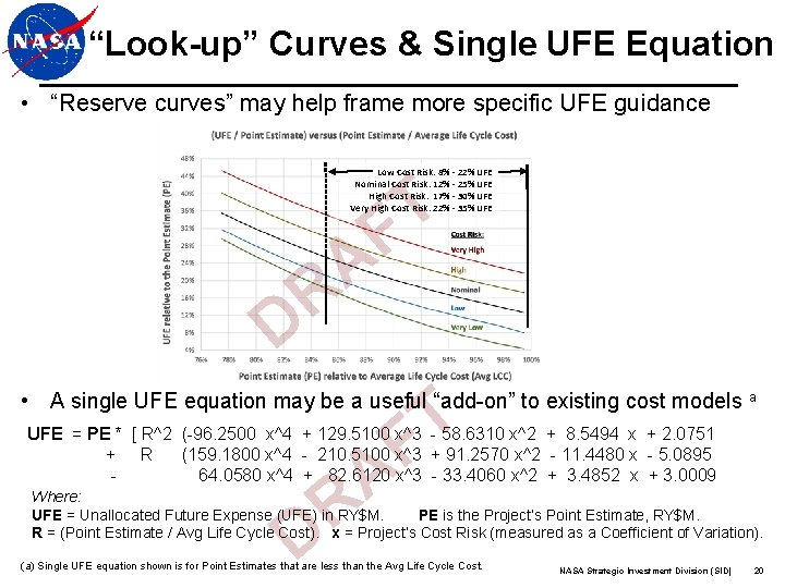 “Look-up” Curves & Single UFE Equation • “Reserve curves” may help frame more specific “Look-up” Curves & Single UFE Equation • “Reserve curves” may help frame more specific