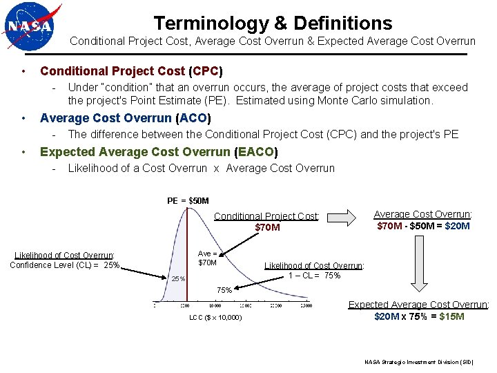 Terminology & Definitions Conditional Project Cost, Average Cost Overrun & Expected Average Cost Overrun Terminology & Definitions Conditional Project Cost, Average Cost Overrun & Expected Average Cost Overrun