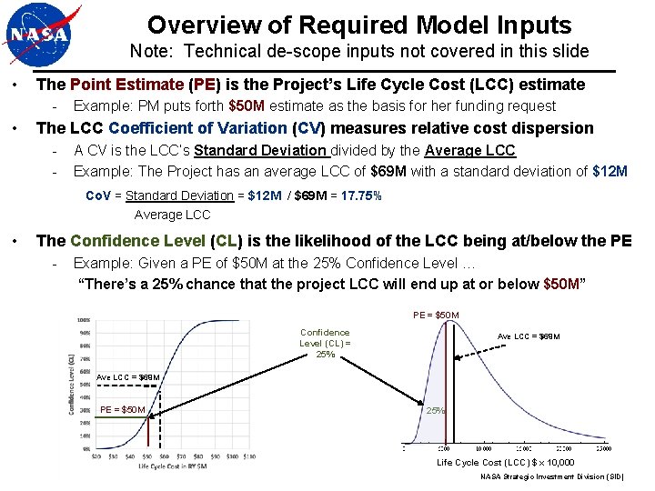 Overview of Required Model Inputs Note: Technical de-scope inputs not covered in this slide Overview of Required Model Inputs Note: Technical de-scope inputs not covered in this slide