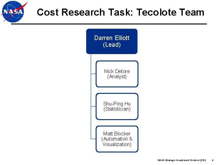 Cost Research Task: Tecolote Team Darren Elliott (Lead) Nick Detore (Analyst) Shu-Ping Hu (Statistician) Cost Research Task: Tecolote Team Darren Elliott (Lead) Nick Detore (Analyst) Shu-Ping Hu (Statistician)