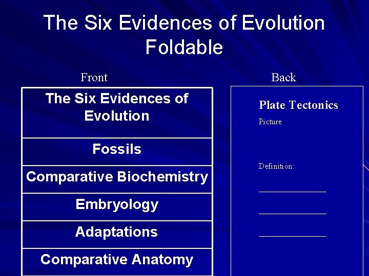 The Six Evidences of Evolution Foldable Front The Six Evidences of Evolution Back Plate