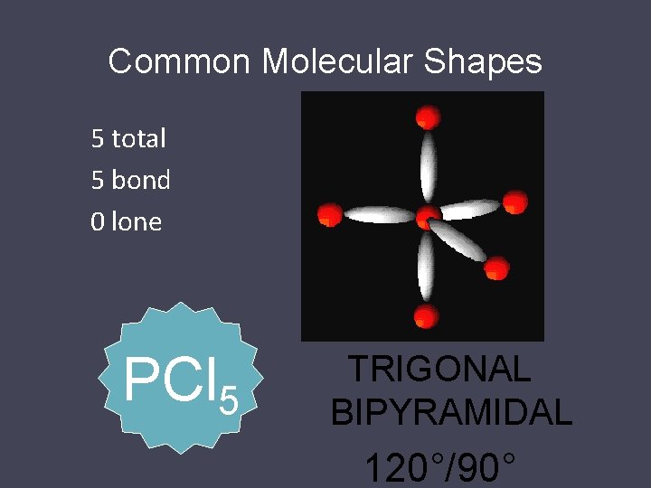 Common Molecular Shapes 5 total 5 bond 0 lone PCl 5 TRIGONAL BIPYRAMIDAL 120°/90°