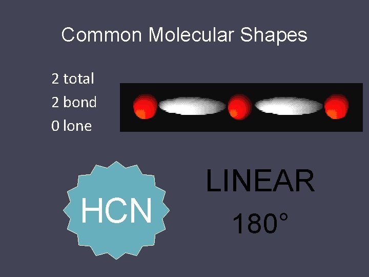 Common Molecular Shapes 2 total 2 bond 0 lone HCN LINEAR 180° 