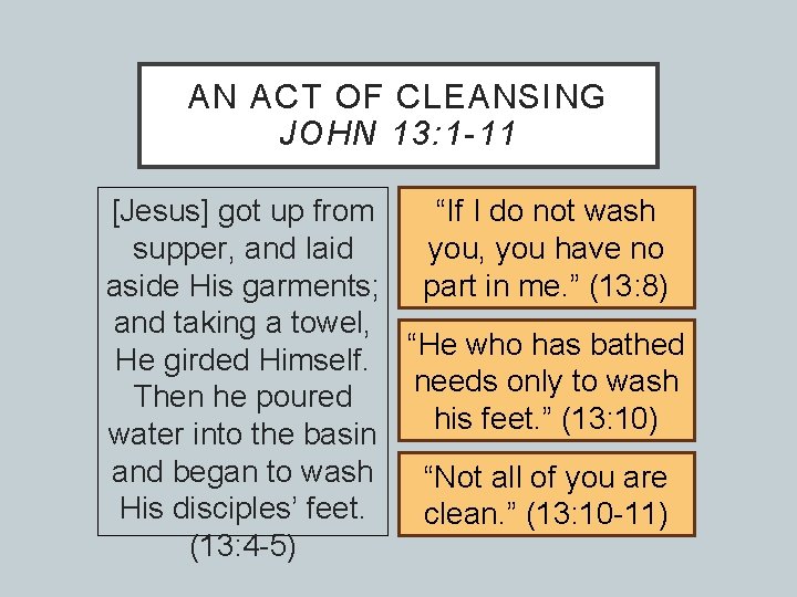 AN ACT OF CLEANSING JOHN 13: 1 -11 [Jesus] got up from “If I