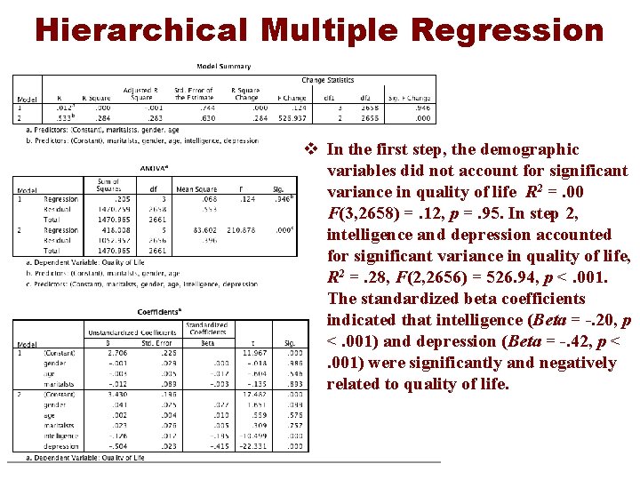 Hierarchical Multiple Regression v In the first step, the demographic variables did not account