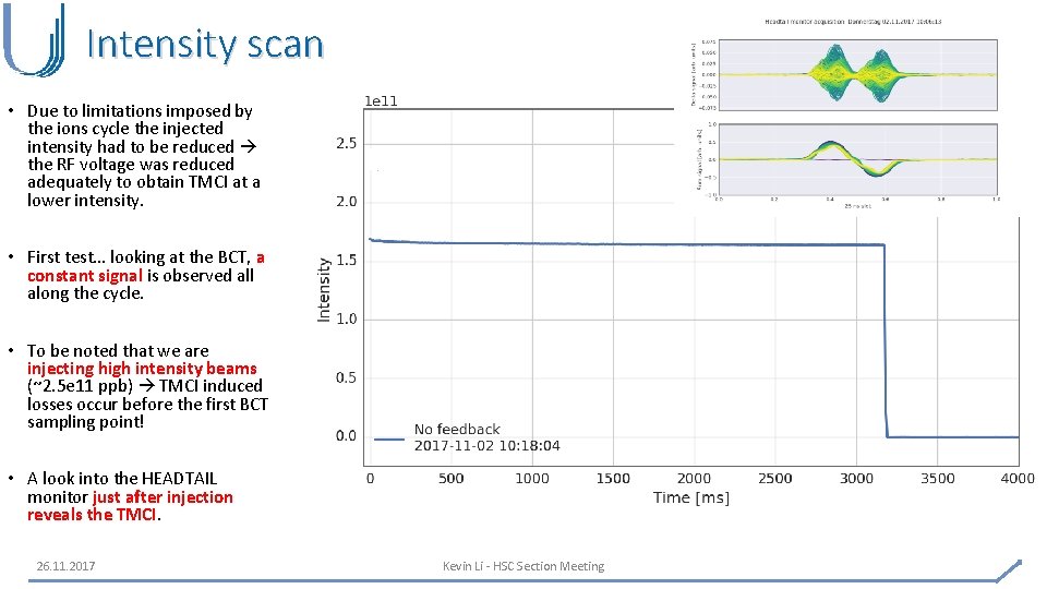 Intensity scan • Due to limitations imposed by the ions cycle the injected intensity