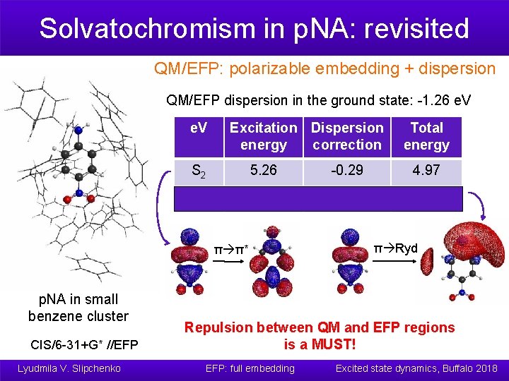 Solvatochromism in p. NA: revisited QM/EFP: polarizable embedding + dispersion QM/EFP dispersion in the