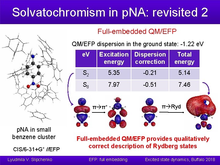 Solvatochromism in p. NA: revisited 2 Full-embedded QM/EFP dispersion in the ground state: -1.