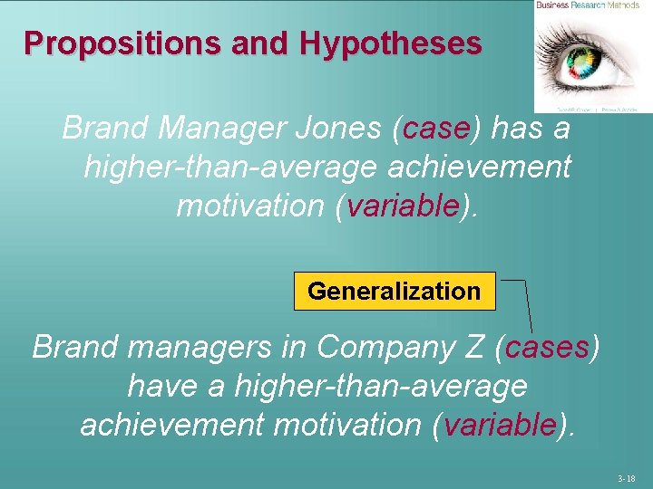 Propositions and Hypotheses Brand Manager Jones (case) has a higher-than-average achievement motivation (variable). Generalization