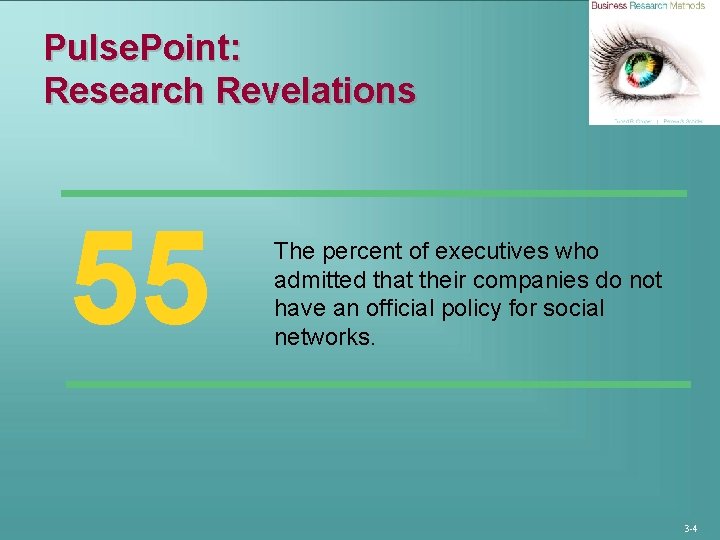 Pulse. Point: Research Revelations 55 The percent of executives who admitted that their companies