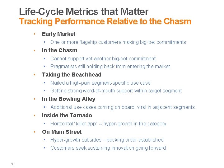 Life-Cycle Metrics that Matter Tracking Performance Relative to the Chasm • Early Market •