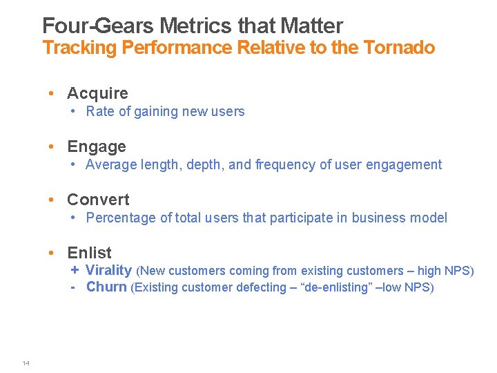 Four-Gears Metrics that Matter Tracking Performance Relative to the Tornado • Acquire • Rate