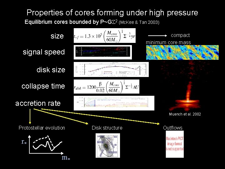 Properties of cores forming under high pressure Equilibrium cores bounded by P~G 2 (Mc.