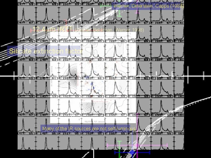 Werner, Dinerstein, Capps (1983) 12. 4 m IRTF (Gezari, Backman, Werner 1998) Silicate extinction