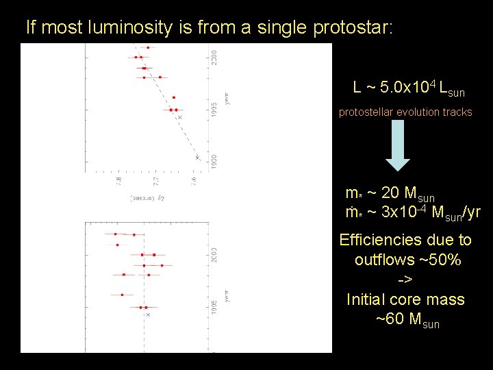 If most luminosity is from a single protostar: L ~ 5. 0 x 104