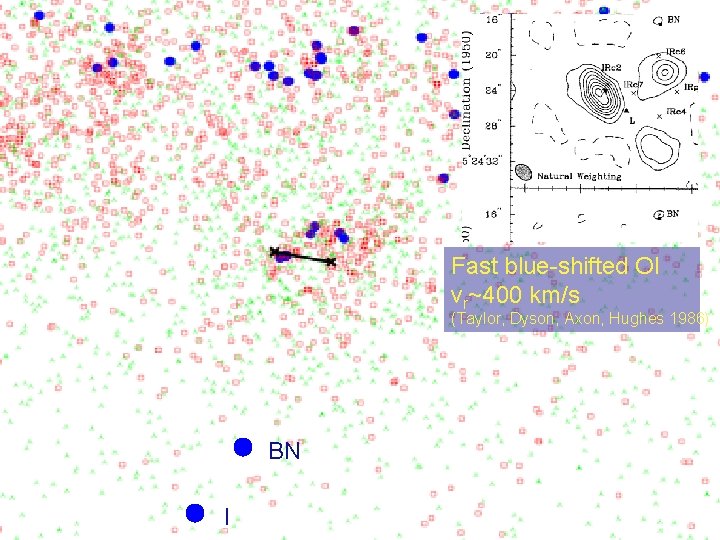 Fast blue-shifted OI vr~400 km/s (Taylor, Dyson, Axon, Hughes 1986) BN I 