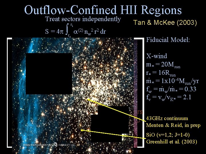 Outflow-Confined HII Regions Treat sectors independently Radio Spectrum: thermal bremsstraulung S = 4 ∫