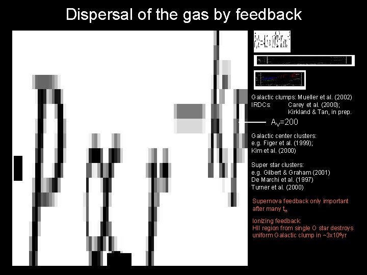 Dispersal of the gas by feedback Galactic clumps: Mueller et al. (2002) IRDCs: Carey