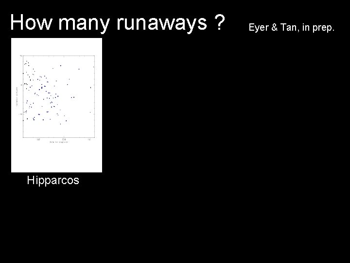 How many runaways ? Hipparcos Eyer & Tan, in prep. 