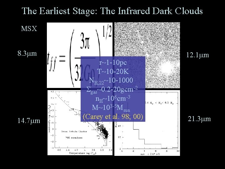 The Earliest Stage: The Infrared Dark Clouds MSX 8. 3 m 14. 7 m