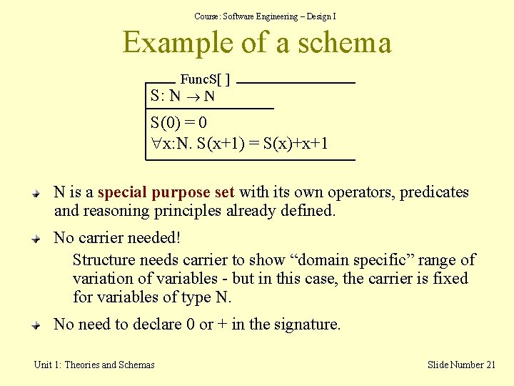 Course: Software Engineering – Design I Example of a schema S: Func. S[ ]