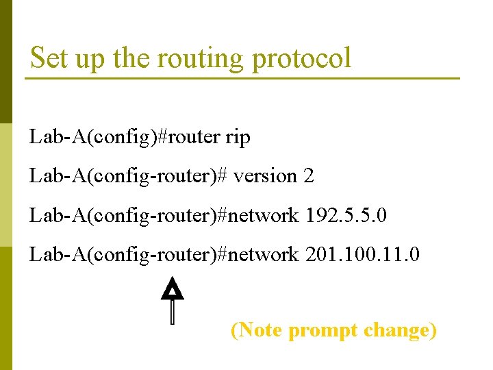 Set up the routing protocol Lab-A(config)#router rip Lab-A(config-router)# version 2 Lab-A(config-router)#network 192. 5. 5.
