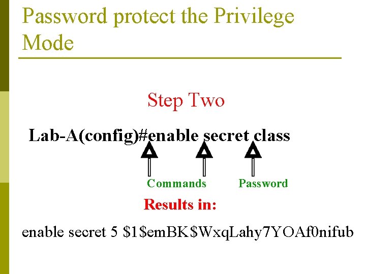Password protect the Privilege Mode Step Two Lab-A(config)#enable secret class Commands Password Results in: