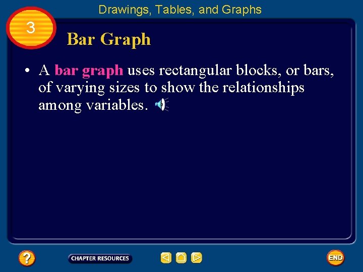 Drawings, Tables, and Graphs 3 Bar Graph • A bar graph uses rectangular blocks,