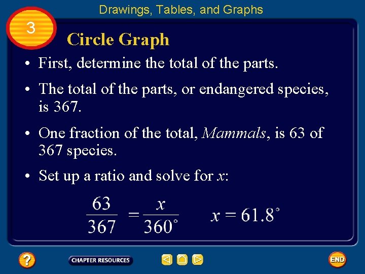 Drawings, Tables, and Graphs 3 Circle Graph • First, determine the total of the