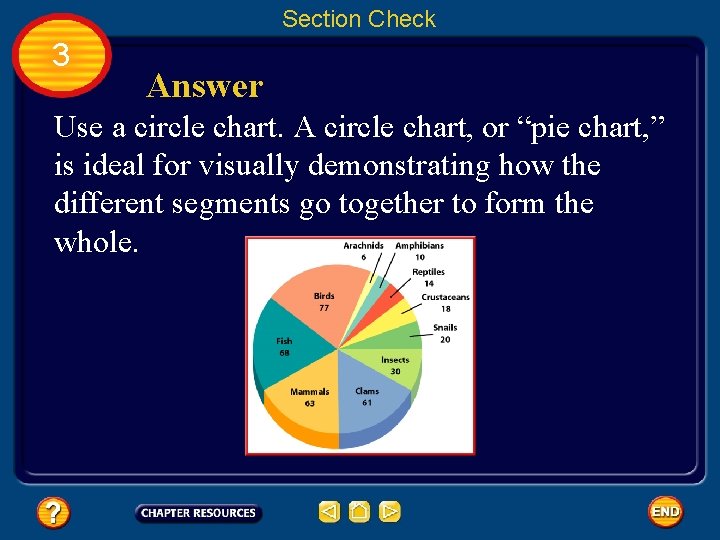Section Check 3 Answer Use a circle chart. A circle chart, or “pie chart,