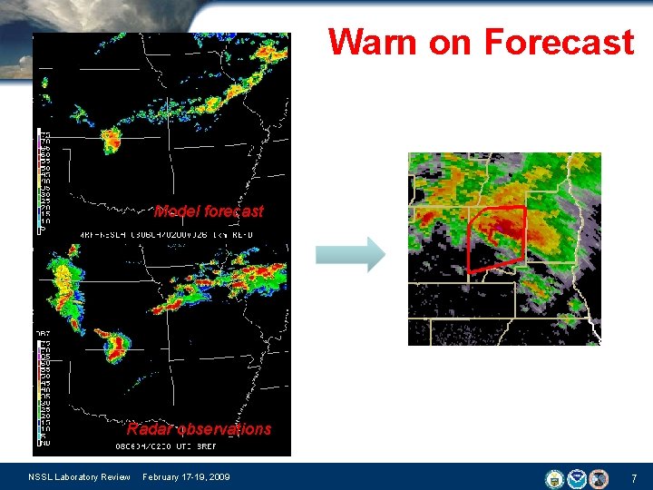 Warn on Forecast Model forecast Radar observations NSSL Laboratory Review February 17 -19, 2009