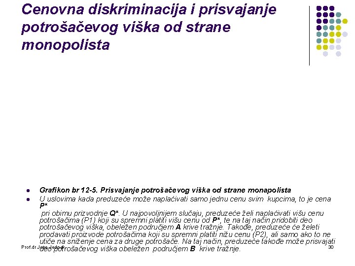 Cenovna diskriminacija i prisvajanje potrošačevog viška od strane monopolista Grafikon br 12 5. Prisvajanje