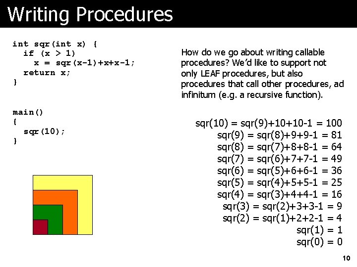 Writing Procedures int sqr(int x) { if (x > 1) x = sqr(x-1)+x+x-1; return