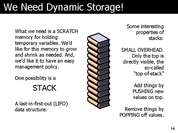 We Need Dynamic Storage! What we need is a SCRATCH memory for holding temporary