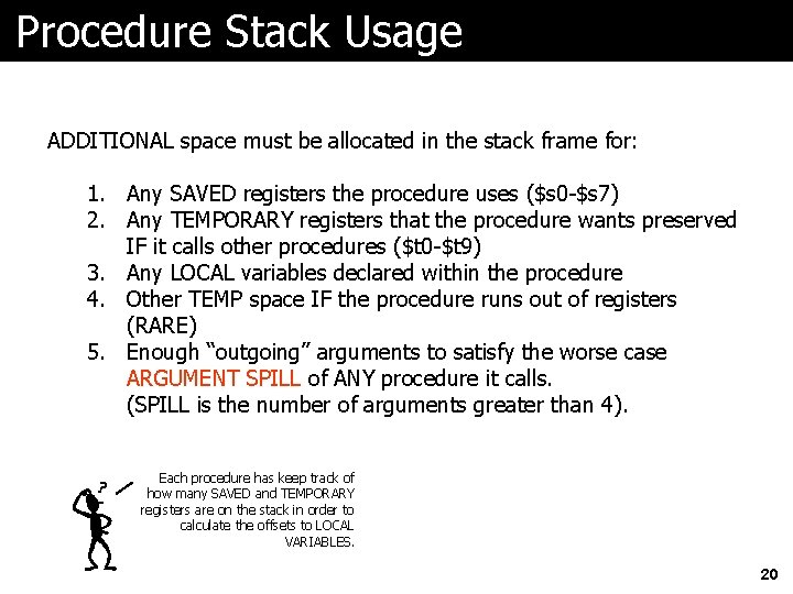 Procedure Stack Usage ADDITIONAL space must be allocated in the stack frame for: 1.
