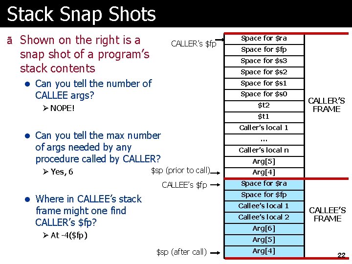 Stack Snap Shots ã Shown on the right is a CALLER’s $fp snap shot