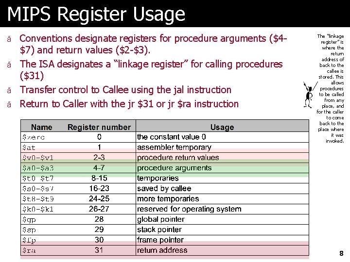 MIPS Register Usage ã Conventions designate registers for procedure arguments ($4 - $7) and