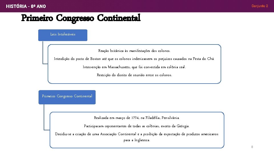 Primeiro Congresso Continental Leis Intoleráveis Reação britânica às manifestações dos colonos. Interdição do porto