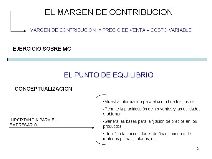 EL MARGEN DE CONTRIBUCION = PRECIO DE VENTA – COSTO VARIABLE EJERCICIO SOBRE MC